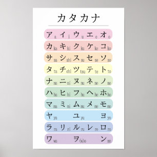 Póster Alfabeto Katakana Pastel Codificado por Color Japo