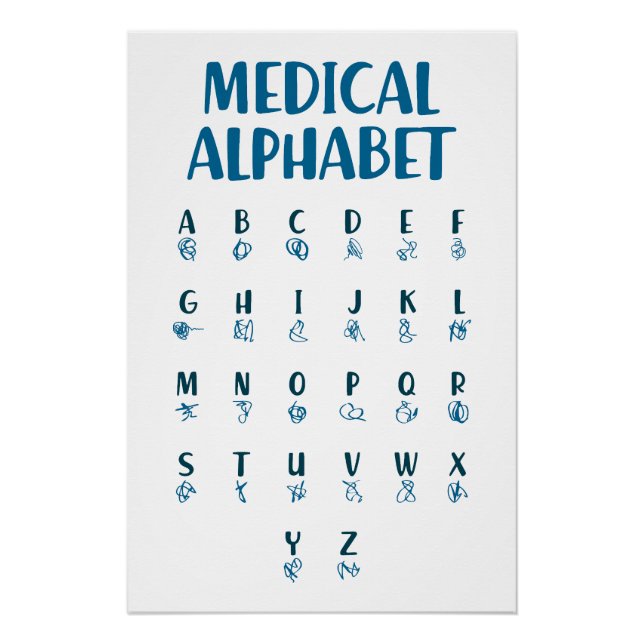 Póster Alfabeto Médico (Anverso)