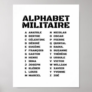 Póster Alfabeto Militar – Código Francés Histórico A-Z