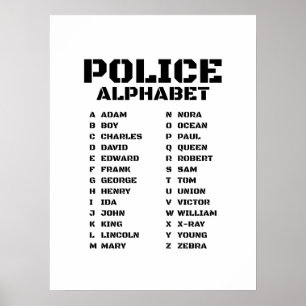 Póster Alfabeto policial de Adam a Zebra