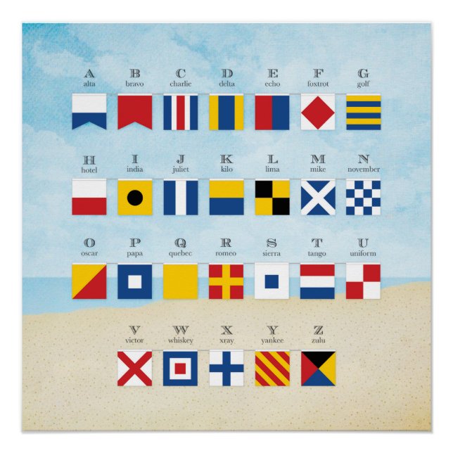 Póster Alfabeto y playa con bandera indicadora náutica (Anverso)