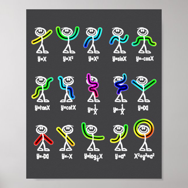Póster Algebra Dance Funny Graph Figures Math  (Frente)
