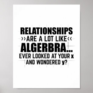 Póster Álgebra matemática   Regalos matemáticos