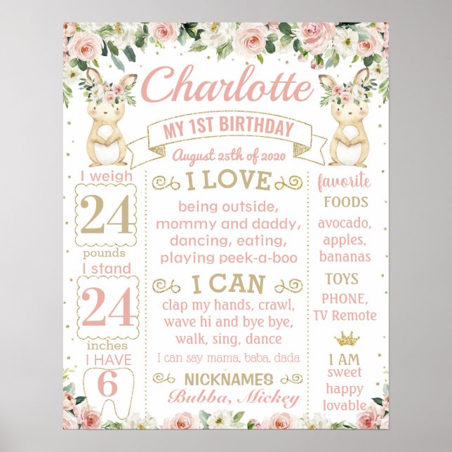 Póster Algunos conejitos están convirtiendo un hito en el (Frente)