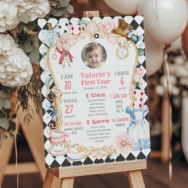 Póster Alice Tea Party In ONEderland-1st Birthday Stat (Subido por el creador)