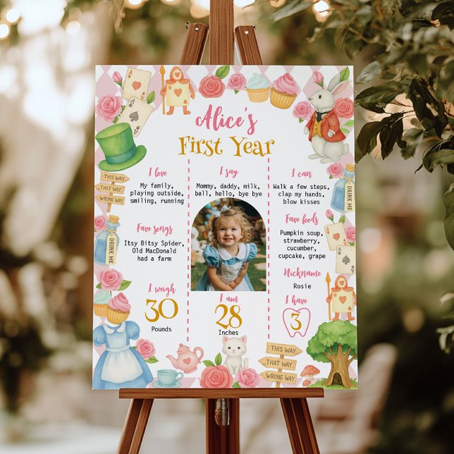 Póster Alicia en el primer año fotográfico de Omán (Subido por el creador)