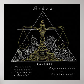 Póster 'Alimentado por Libra'