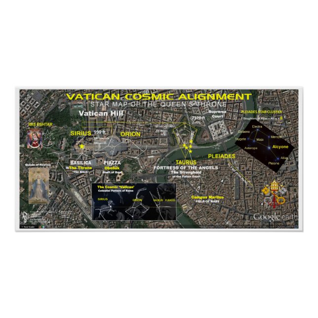 Póster Alineación cósmica del Vaticano (Anverso)