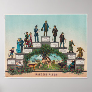 Póster "Aliso de Mandens" - "la edad del hombre "