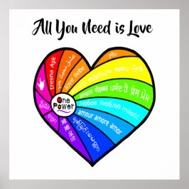 Póster All You Need is Love