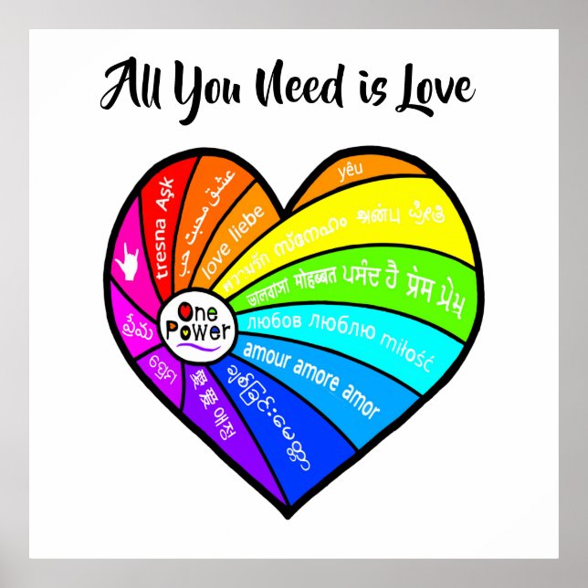 Póster All You Need is Love (Frente)