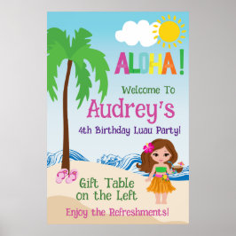 Póster Aloha Luau Birthday