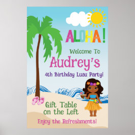 Póster Aloha Luau Birthday