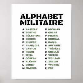 Póster Alphabet militaire - Code phonétique français