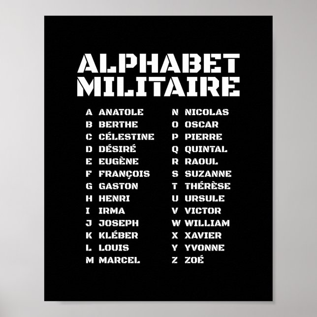 Póster Alphabet Militaire Phonetic French A–Z (Frente)