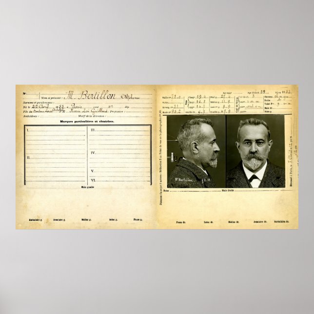 Póster Alphonse Bertillon (1893) (Frente)