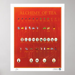 Póster ALQUEMA DE TÉ, ROJO, Poster 16 "X20"