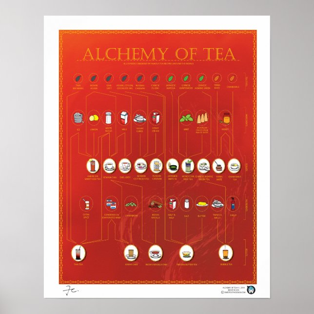 Póster ALQUEMA DE TÉ, ROJO, Poster 16 "X20" (Frente)