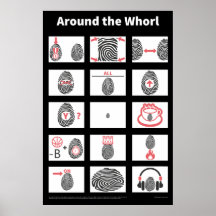 Alrededor del poster Whorl