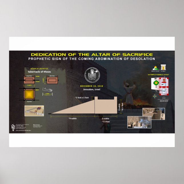 Póster Altar del sacrificio - 2 (Frente)