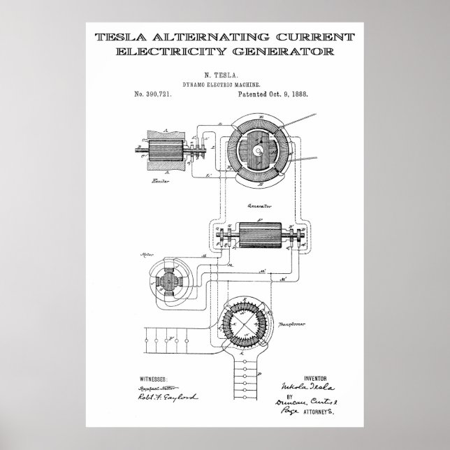 Póster ALTERNATIVA AL GENERADOR ACTUAL, por TESLA 1888 (Frente)