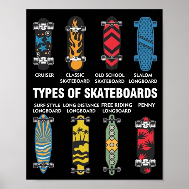 Póster Amantes del Skateboard Art Skateboarding de Guay (Frente)