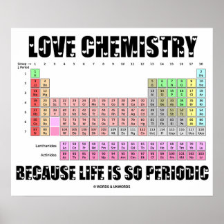 Póster Amar la Química Porque La Vida Es Tan Periódica (H