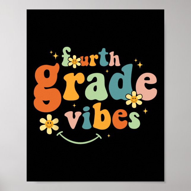 Póster Ambiente de 4º grado Equipo Retro 1er día de clase (Frente)