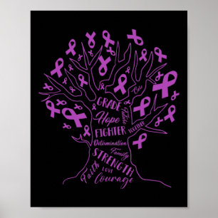 Póster Amor Cure Fibromialgia Conciencia Púrpura Cinta Tr