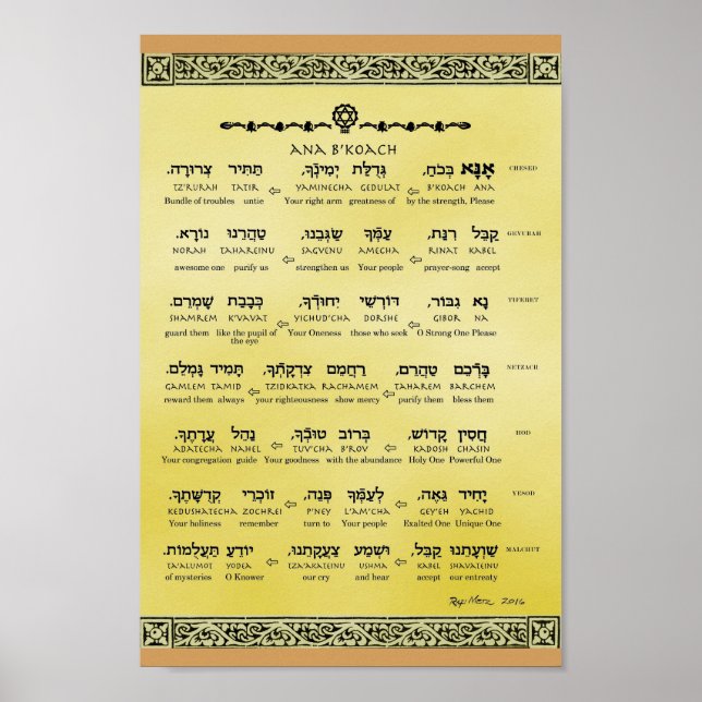 Póster Ana b"Koach ~ Hebreo ~ Inglés ~ Transliteración (Frente)
