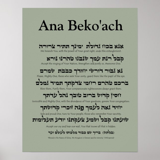 Póster Ana Beko'ach - 42 letter Name of God (Frente)