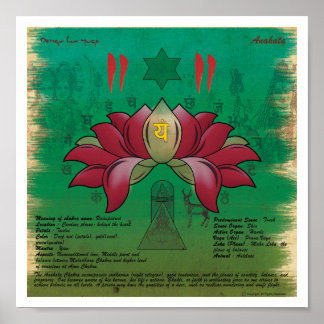 Póster Anahata Chakra