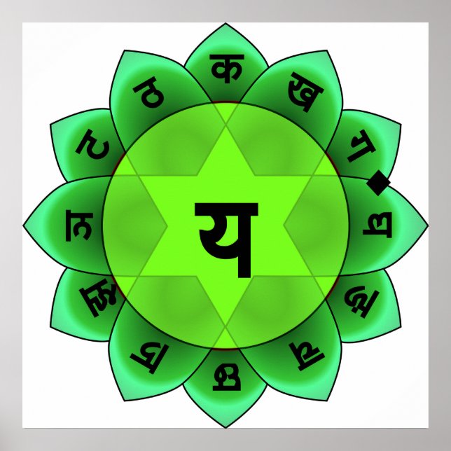 Póster Anahata The Heart Chakra (Frente)