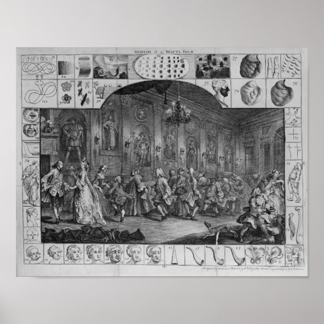 Póster Análisis de la belleza, Plate II, 1753 (Frente)