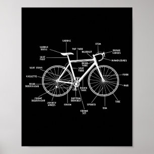 Póster anatomía de bicicleta- partes divertidas de bicicl