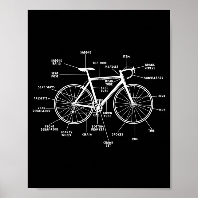 Póster anatomía de bicicleta- partes divertidas de bicicl (Frente)