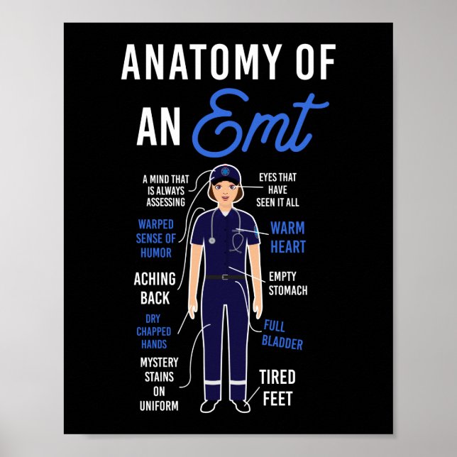 Póster Anatomía De Emergencia De EMS De Un EMT (Frente)
