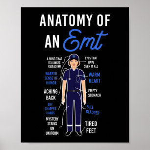 Póster Anatomía De Emergencia De EMS De Un EMT