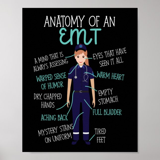 Póster Anatomía De Emergencia De EMS De Un Emt (Frente)