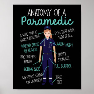 Póster Anatomía De Emergencia De EMS De Un Paramédico