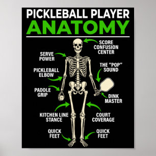 Póster anatomía de jugador de pickleball divertido dink p