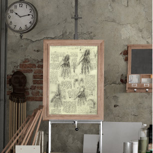 Póster Anatomía de la mano humana por Leonardo da Vinci