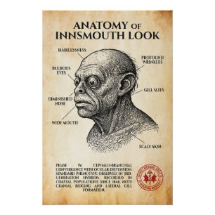 Póster Anatomía de la mirada innsmouth - Notas internas, 