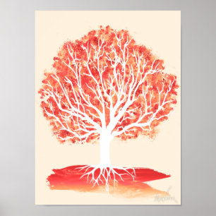 Póster Anatomía de un árbol (18x24)