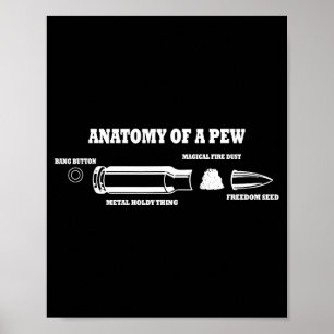 Póster Anatomía de un banco - chiste gráfico de bala dive