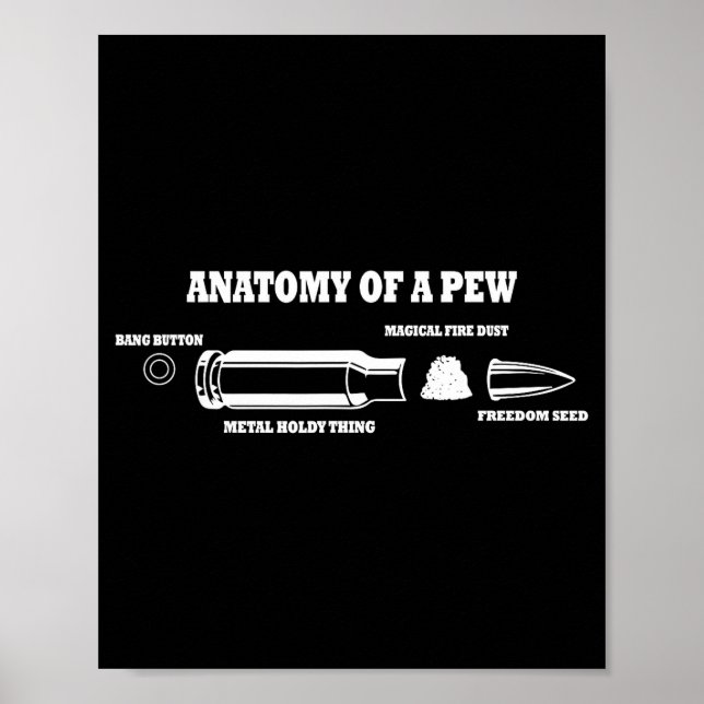 Póster Anatomía de un banco - chiste gráfico de bala dive (Frente)