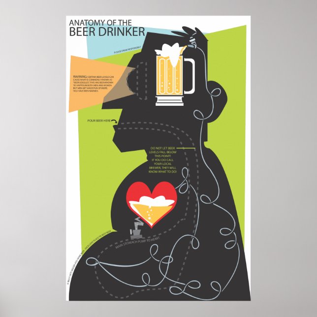 Póster Anatomía de un beer (Frente)