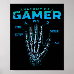 Póster Anatomía De Un Juego De Video De Mano De Esqueleto