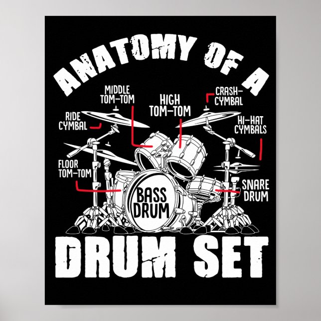 Póster Anatomía De Un Tambor De Tambor De Tambor Musicari (Frente)