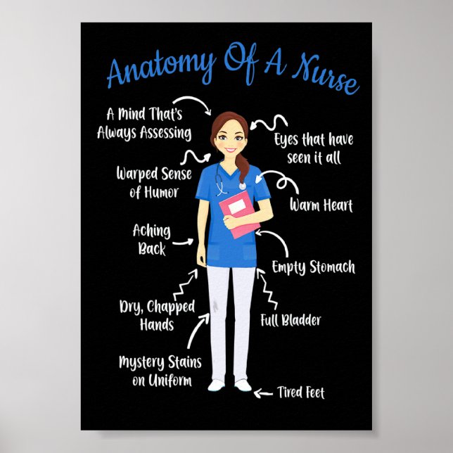 Póster Anatomía de una enfermera (Frente)
